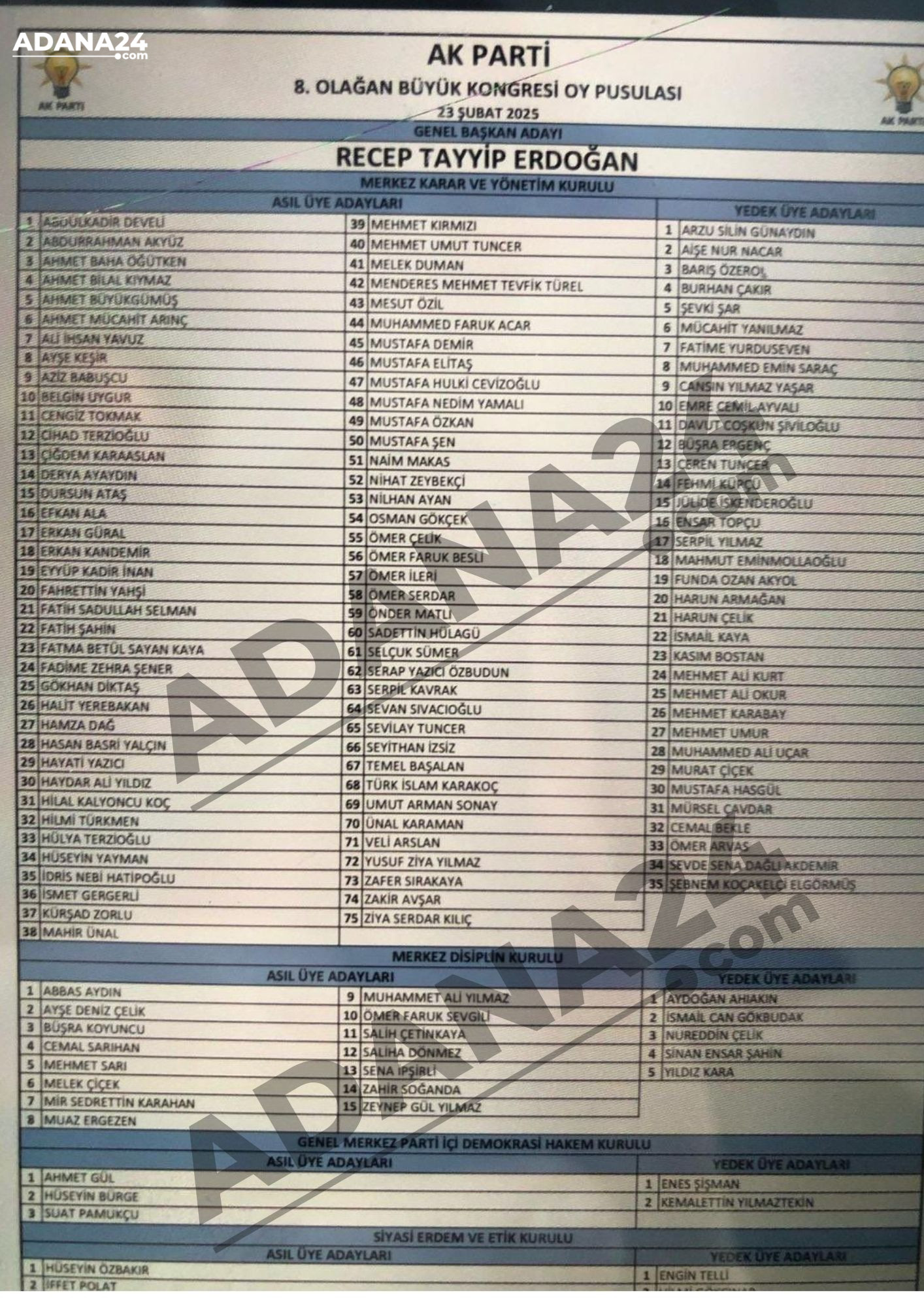 Akparti Mkyk Adana