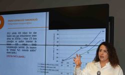 DAİMFED’de ‘Yeşil Dönüşüm ve Enerji Verimliliği’ konuşuldu