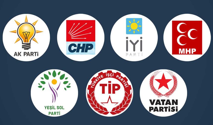 Adana'da kendi logosuyla seçime girecek partilerin milletvekili adaylarının tam listesi